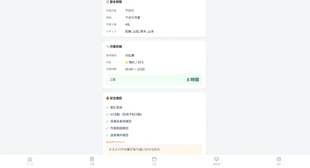 日報詳細画面。作業内容・工数に加えて、朝礼やKY活動などの安全確認、ヒヤリハットの記録が並ぶ