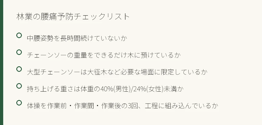 林業の腰痛予防のためにできることチェックリスト